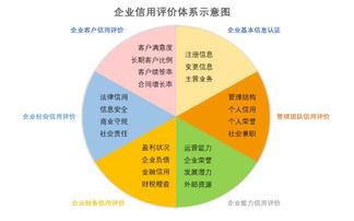 中國(guó)軟件外包服務(wù)邁入新紀(jì)元 解讀今日重磅發(fā)布的服務(wù)外包交易指數(shù)