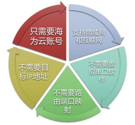 海為2017技術(shù)交流暨產(chǎn)品推介會濟(jì)南站圓滿落幕，深化技術(shù)轉(zhuǎn)讓合作新篇章